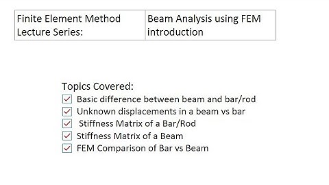 Finite Element Method (FEM/FEA): Beam Analysis using FEM introduction |1D meshing