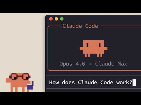 How Claude Code Works thumbnail