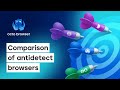 Which Anti-Detect Browser Spoofs Better in 2025?