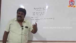 Algorithm for finding area of circle and finding area of rectangle
