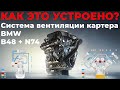 Как это устроено? Система вентиляции картера двигателя на BMW B48 и N74.