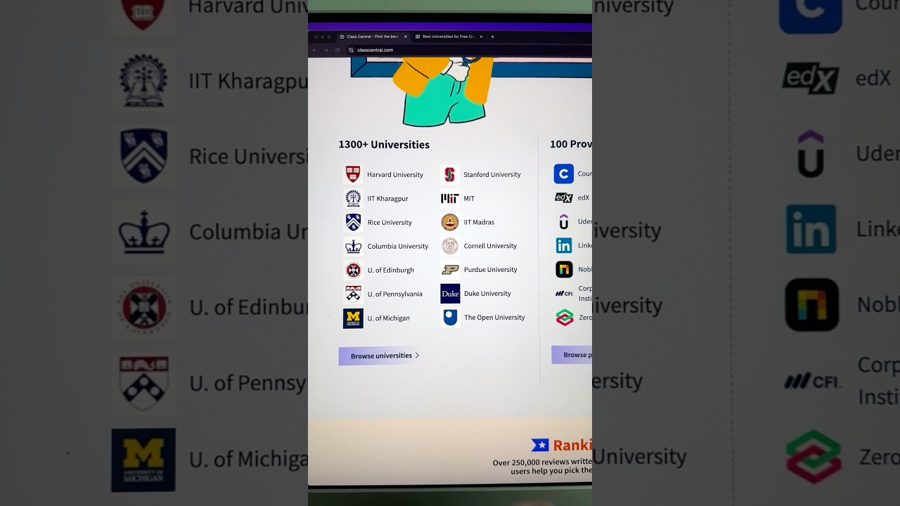 Explore expert courses from leading universities and top companies #study #learn #course