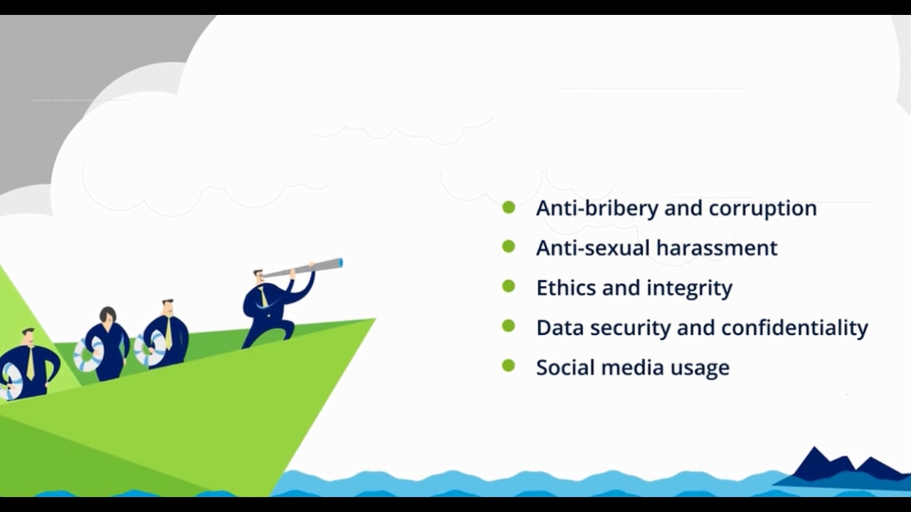 Anti-fraud and Compliance Preparedness eLearning Training programs