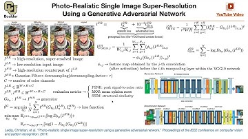 Super-Resolution GAN (Q&A) | Lecture 69 (Part 1) | Applied Deep Learning (Supplementary)