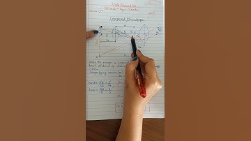 Compound Microscope #class12 #physics #rayoptics