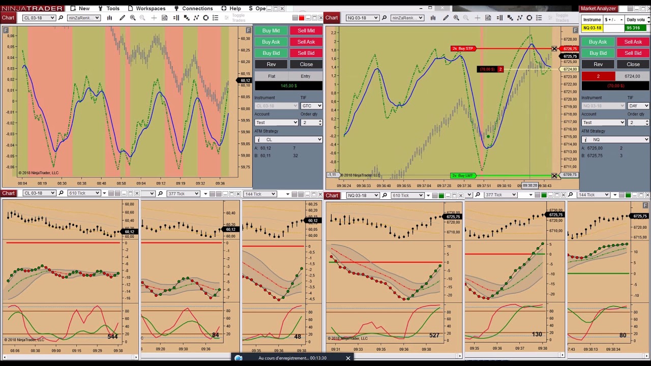 Nq Chart Live