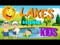 Lakes: Formation, Types, and Importance
