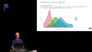 useR! 2019 Toulouse - Talk Visualisation - Achim Zeileis