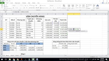 Tập 36: EXCEL SUMIF để thống kê rất dễ dàng - Chứng chỉ ứng dụng CNTT cơ bản