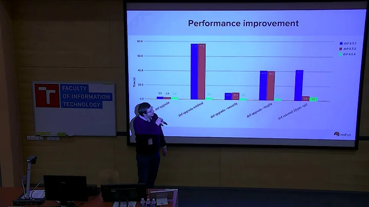 Future of the DNF package management stack - DayDayNews