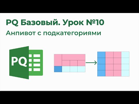 Video: Wie erstellt man eine S-Kurve in Excel?