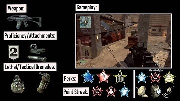 CoD Modern Warfare 3 - Best Gun/Custom Class Guide: G36C Assault Riffle