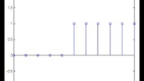 19. Convolution sum - unit step with unit step