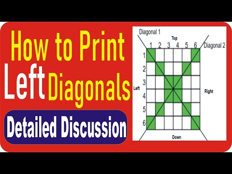 C++ Program to Print Left Diagonal Element in 2D Array URDU/HINDI || C++ Tutorials