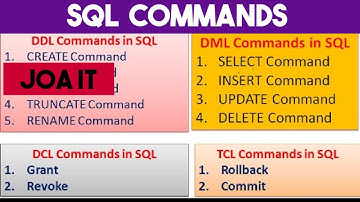 DDL, DML, DCL TCL |SQL commands |with detailed explanation |joa it 965 mcqs |sql mcqs computer mcqs