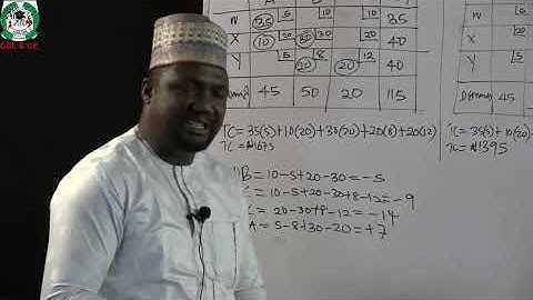 Bus 312   Optimal Solution 1