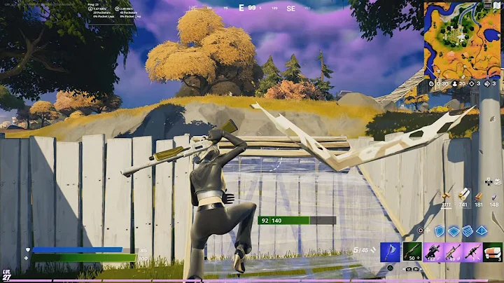 Solo i loss