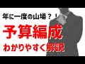 【2分で解説】予算編成をわかりやすく解説