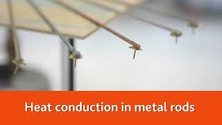 Conduction in Metals 📜Ｃａｍｂｒｉｄｇｅ ⭕-Level 5054 🄰🅃🄿