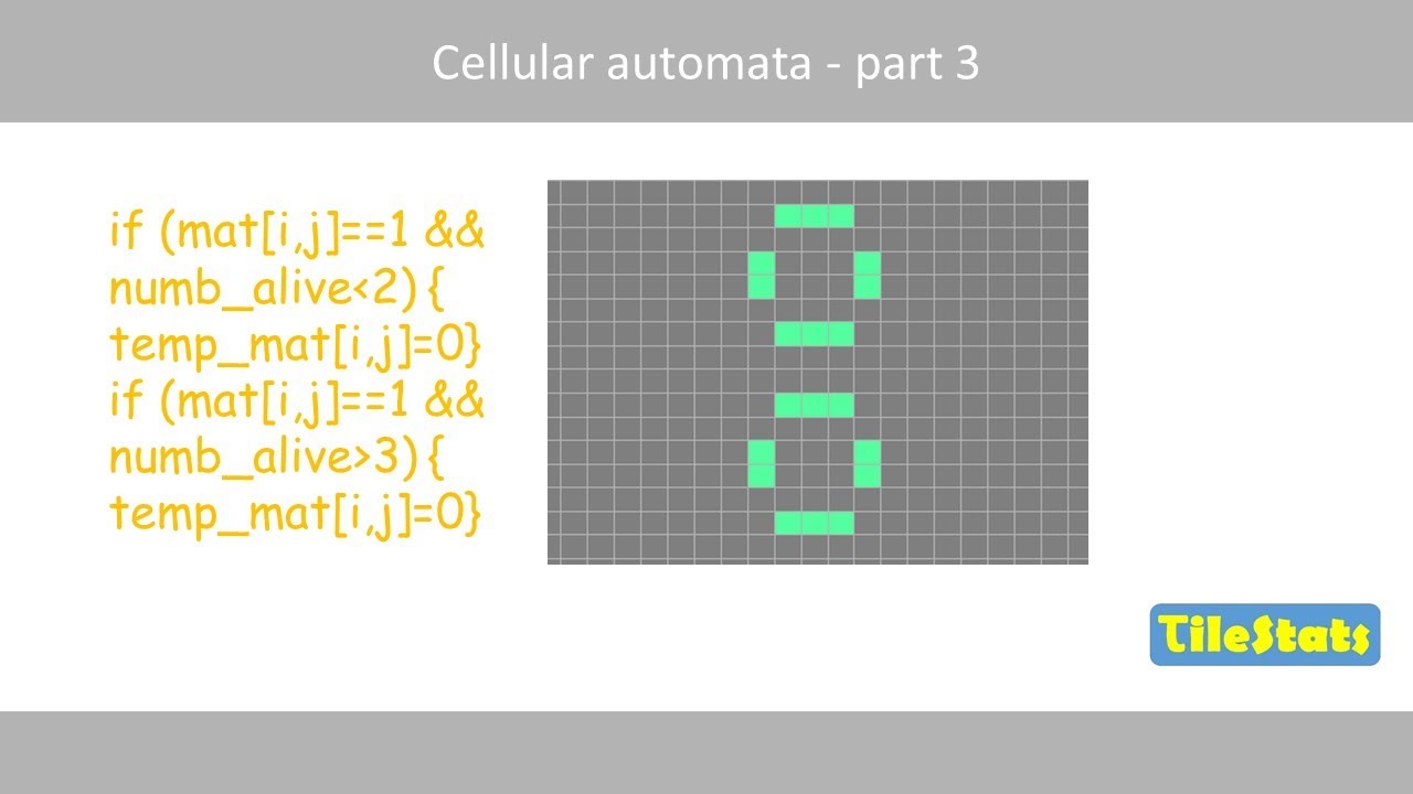 vrijheid merk op is genoeg Cellular automata tutorial - how to implement a CA in R - YouTube
