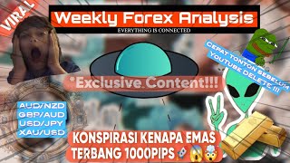 PREDIKSI EMAS TERBANG 1000PIPS TERBUKTI LAGI ?? ANALISA MINGGUAN FOREX TRADING forextrading meme