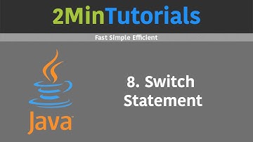 Java Tutorials For Beginners In 2 Minutes - 8 - Switch Statement