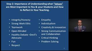 Developing your teaching philosophy