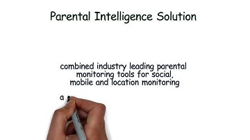 whiteboard video animations- scribingvideo VHtemplates