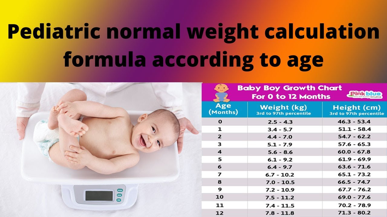 Pediatric Weight Calculation Formula According To Age In Bangla - YouTube