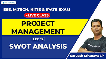 Project Management | Lec 12 | SWOT Analysis | Prepare for ESE Exam, iPATE, NITIE