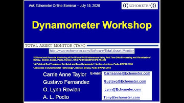 Ask Echometer Session 9 July 15 2020 Dynamometer Workshop