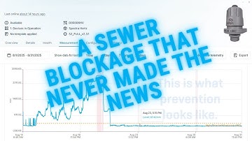 How data actually stops a sewer overflow before it happened