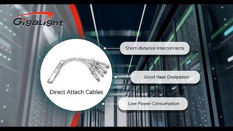 GIGALIGHT Direct Attach Cables (DAC)