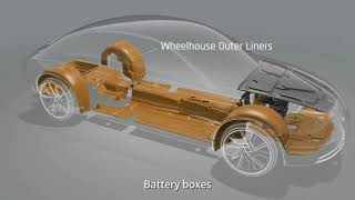 Pet And Copet Bicomponent Spunbond Machine