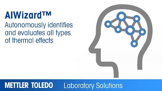 Aiwizard For Intelligent Evaluation