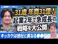 【31歳で年商31億】驚異の敏腕経営者が明かす!起業から2年で急成長させた戦略を大公開【SIKKEN Group/長野堪介/第1回】