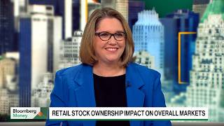 RBC's Calvasina Sees Nervousness, But 'No Panic' in Stocks