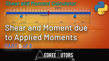 [5/9] Shear & Bending due to Applied Moments | Shear & Moment Diagram Calculator Project