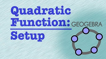 Quadratic Function: Geogebra Setup