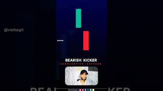 bearish kicker Candlestick pattern &amp; pattern psychology #shorts #trading #candlestick
