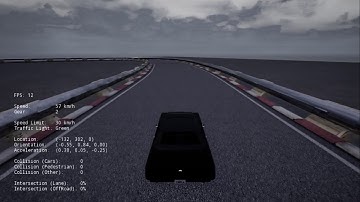 Model Predictive Control (MPC) controller (CARLA simulator)