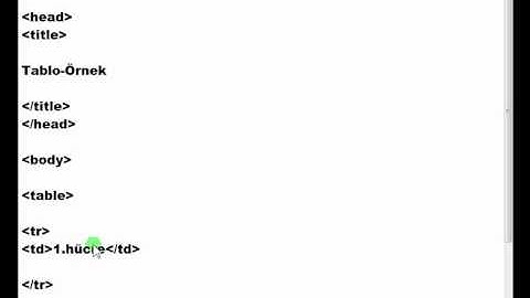 Html Video Ders 28- Tablo(Örnek) 1