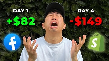 How To Solve Facebook Ads Inconsistency