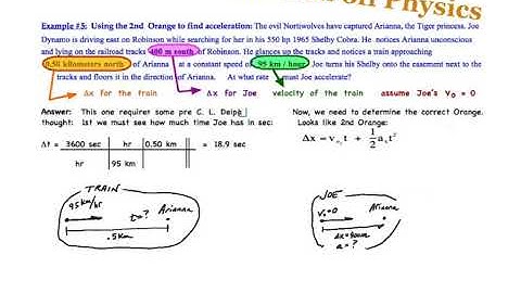 Askey Physics -- PhySUM20 — Orange Kinematics