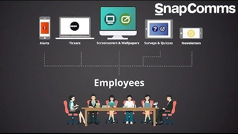 SnapComms - Overview of Internal Communication Software