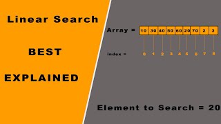 Linear Search Best Explained with Example ( An Introduction to problem solving with searching) | DSA