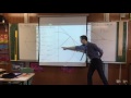 Understanding Trigonometric Functions and Their Properties