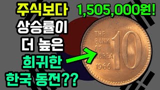2021년에 충격적으로 가격이 폭승한 Top 5 희귀한 한국 주화! 1998년 500원 가치 폭승!