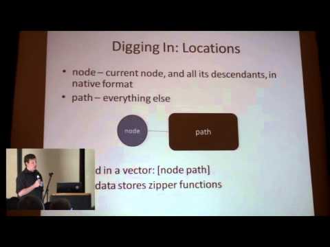 Clojure Zippers - Luke Vanderhart