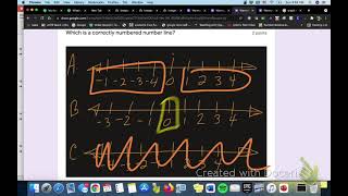 Intro To Integers